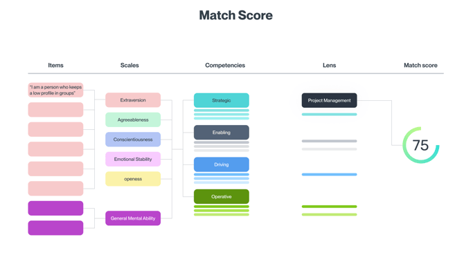 Skärmavbild 2025-10-07 kl. 08.05.19
