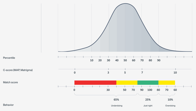 Skärmavbild 2025-10-07 kl. 10.23.06