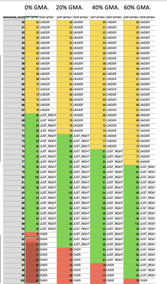 Skärmavbild 2025-10-07 kl. 12.08.02